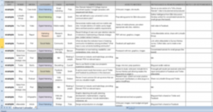 sample image of an Editorial calendar