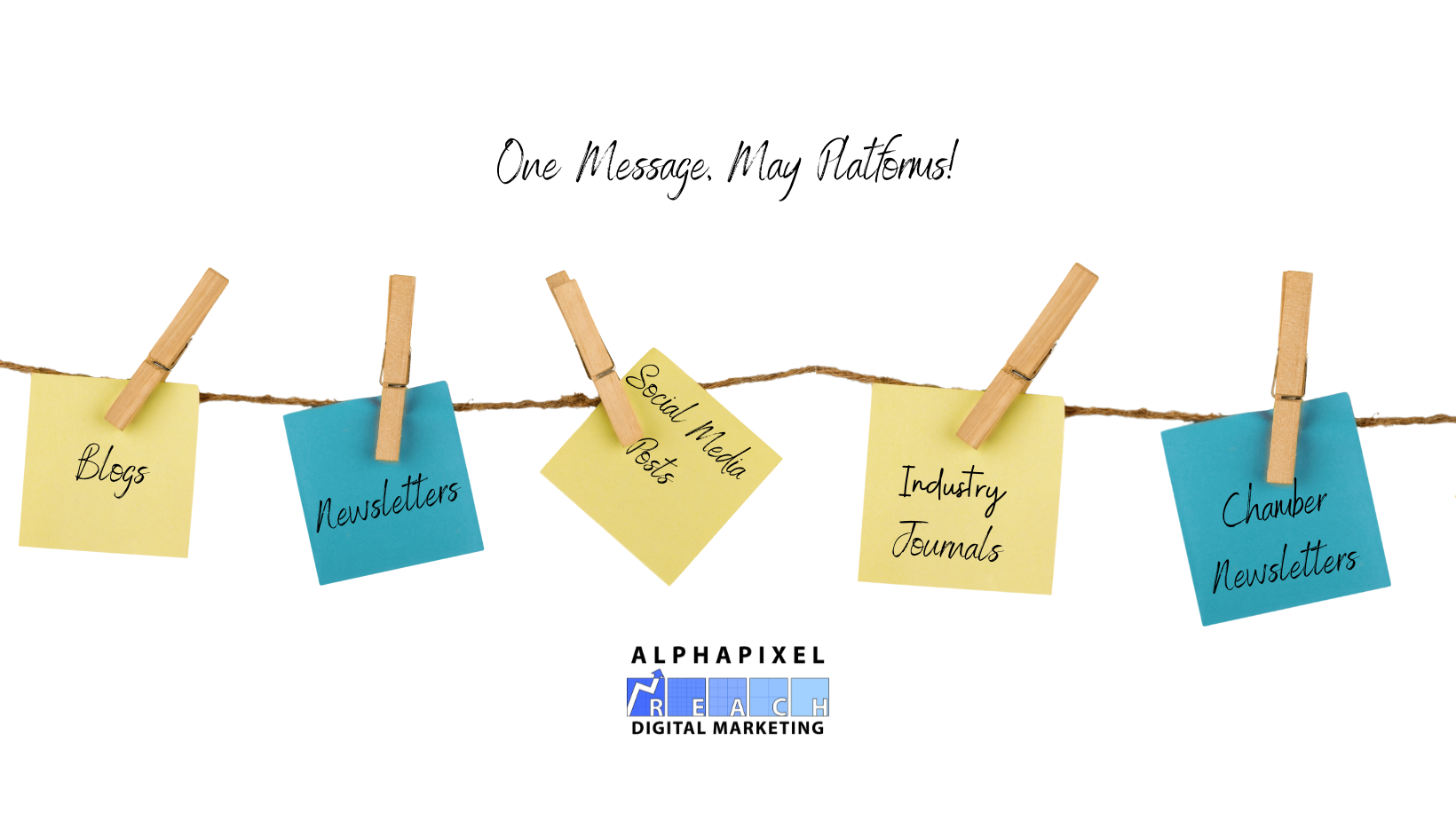 One Message, Many Platforms